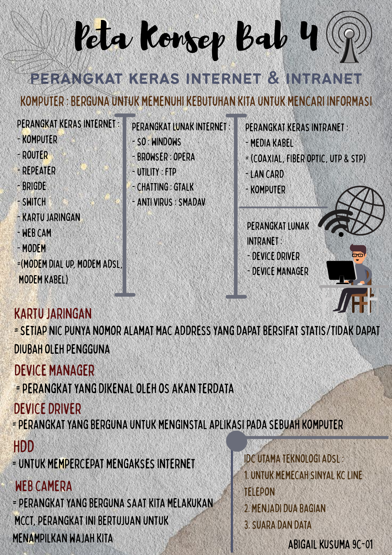 Sampul